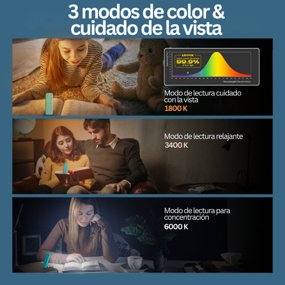 LuzDeLibros – Lámpara de lectura tipo marcador