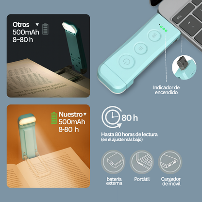 LuzDeLibros – Lámpara de lectura tipo marcador