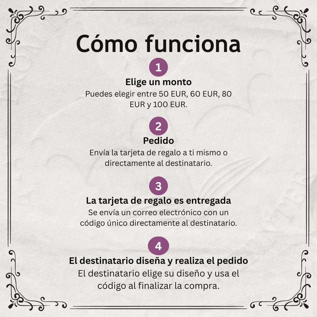 SelloDeLibros - Tarjeta de Regalo Digital